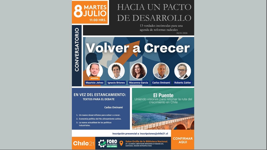 &#34;Volver a Crecer”: una invitación a repensar el desarrollo