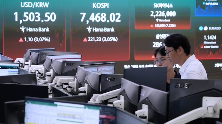 Ha ganado 120% en 12 meses: el caótico y desconocido índice que arrasa con el IPSA y Wall Street